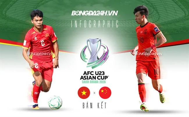 Hình minh họa câu hỏi thường gặp VZ99